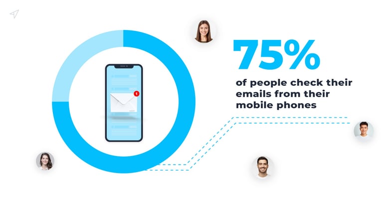 75-percent-people-check-their-emails-from-their-mobile-phones