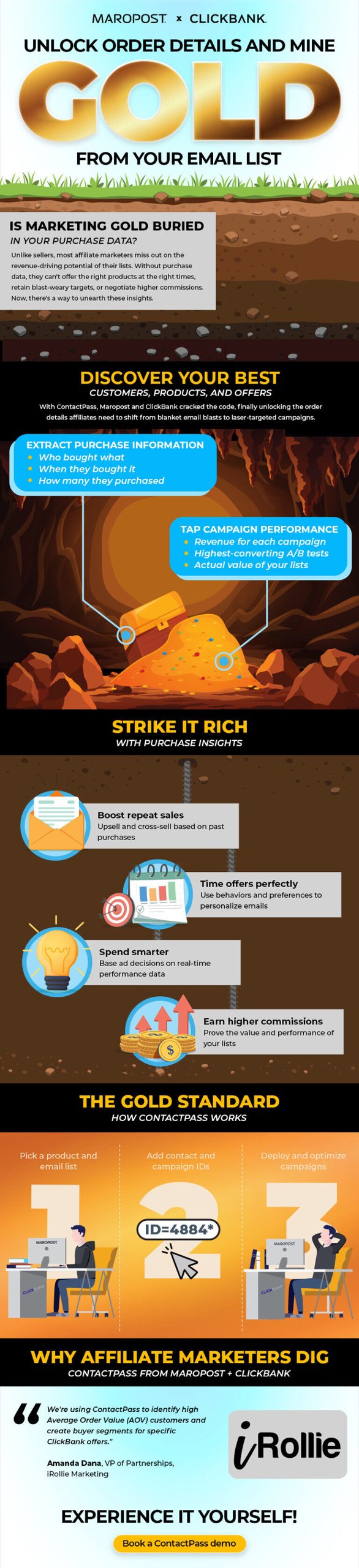 clickBank_infographic-768x3357