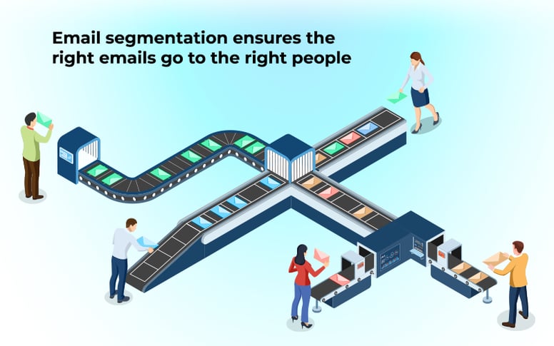 email_segment_isometric (1)
