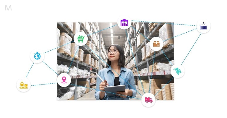 Learn-about-the-supply-chain