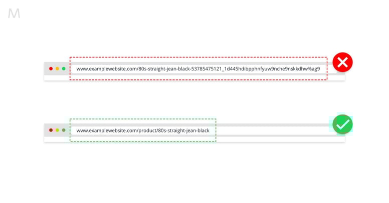 URL-format@2x-2048x1072